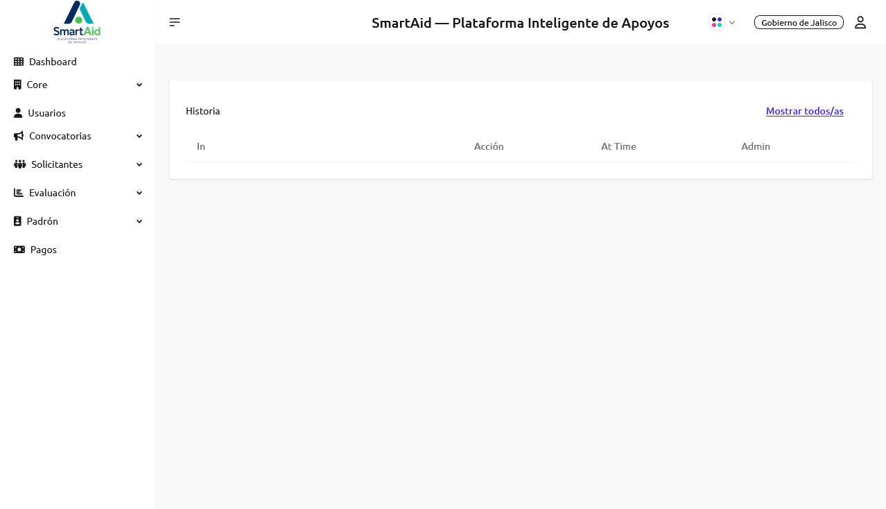 Admin Django de SmartAid — configuración avanzada